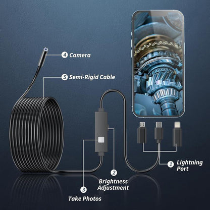 Time-limited Special Waterproof HD Endoscope Camera