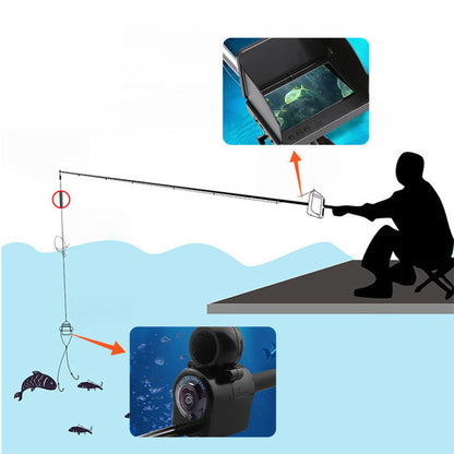 Fish finder with underwater camera – HD display, night vision – for ice & sea fishing 🎣📷